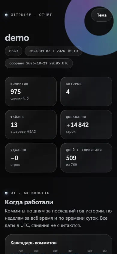 Скриншот проекта «GitPulse: аналитика git-репозиториев» на экране телефона, 390 пикселей