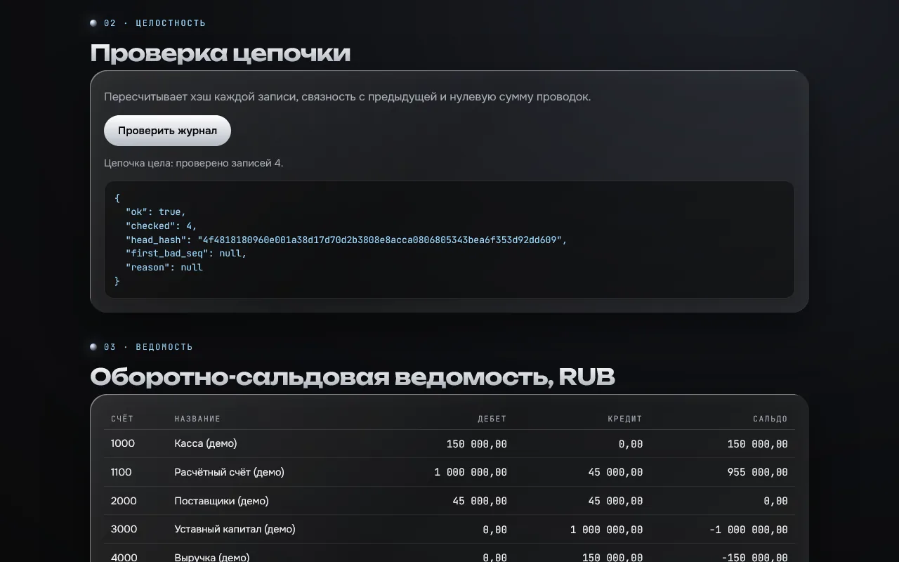 Скриншот проекта «ledger-core: двойная запись и хэш-цепочка журнала» на экране 1280 пикселей