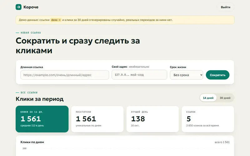 Скриншот проекта «Короче: сократитель ссылок» на экране 1280 пикселей