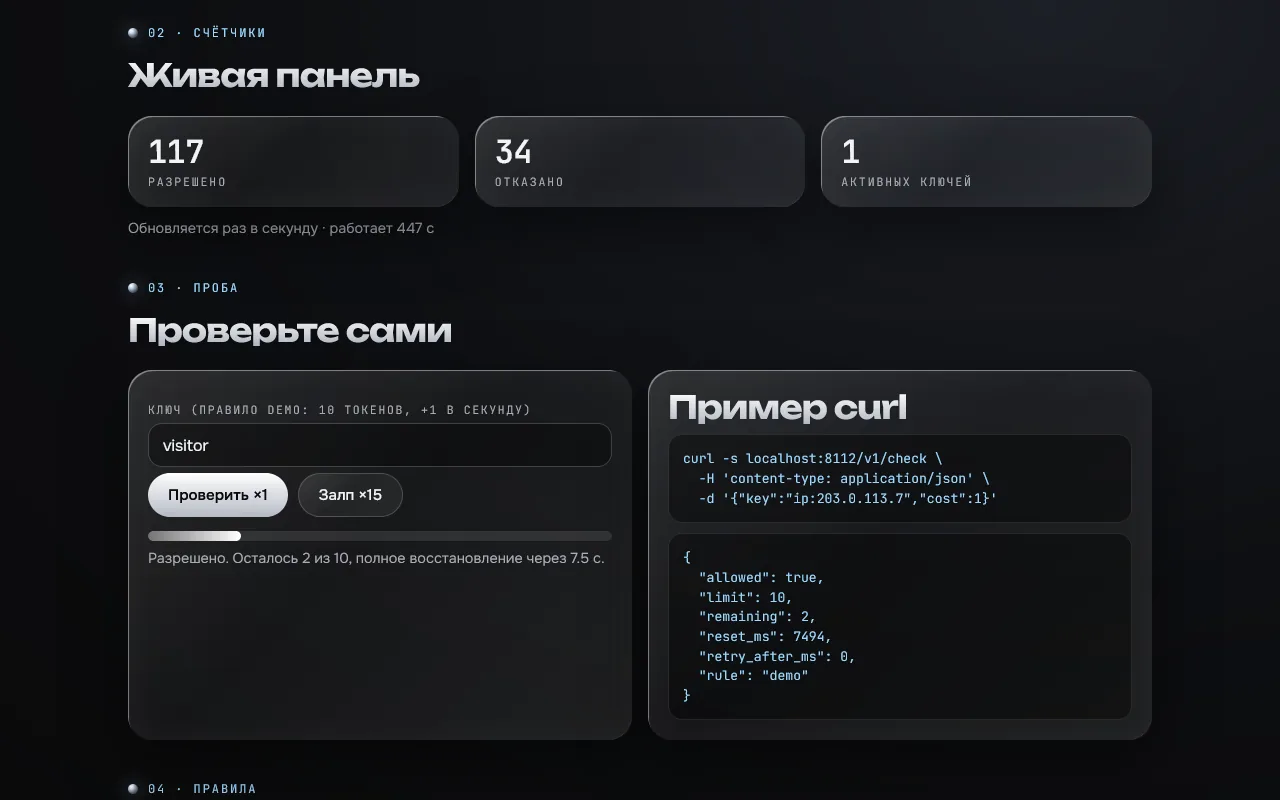 Скриншот проекта «rate-gate: ограничитель частоты запросов» на экране 1280 пикселей